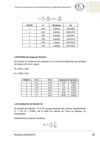 “Año de la Inversión para el Desarrollo Rural y la Seguridad Alimentaria”
Mecánica de Fluidos II 21
𝑉 =
𝑄
𝐴
=
4𝑄
𝜋𝐷2
⟹ 𝑅𝑒 =
4𝑄
𝜋𝐷2
ENSAYO D Q(m3/seg) Re
1 0.08 0.000746 1204.68881
2 0.08 0.001052 1694.12738
3 0.08 0.001366 2205.9047
4 0.08 0.002424 3914.43119
5 0.08 0.00329 5269.91283
6 0.08 0.004005 6397.94091
a.2) Pérdida de carga por fricción
Se tomará en cuenta las dos tuberías (1-2 y 5-6) para determinar las pérdidas
de carga por fricción, según:
hf 1-2 =P1/ - P2/
hf 3-4 =P3/ - P4/
a.3) Coeficiente de fricción (f)
Se tomará las tuberías 1-2 y 5-6, ya que presentan las mismas características
(L = 2m, D = 0.08m), por lo tanto los valores de “f”que se obtenga, se
promediarán.
Aplicaremos la ecuación de Darcy:
ℎ 𝑓 = 𝑓
𝐿
𝐷
.
𝑣2
2𝑔
ENSAYO hf 1-2 hf 3-4 hprom(cm) hprom(m)
1 0.2 3.35 1.775 0.01775
2 0.25 6.15 3.2 0.032
3 0.35 10.15 5.25 0.0525
4 1.25 29.75 15.5 0.155
5 1.3 53.2 27.25 0.2725
6 1.7 97.55 49.625 0.49625
 