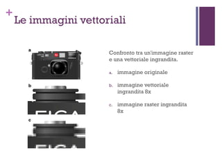 +
Le immagini vettoriali
Confronto tra un'immagine raster
e una vettoriale ingrandita.
a. immagine originale
b. immagine vettoriale
ingrandita 8x
c. immagine raster ingrandita
8x
 