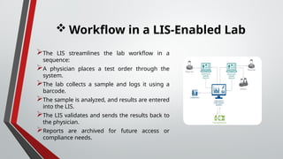 LAB INFORMATION SYSTEM presentation [Autosaved].pptx
