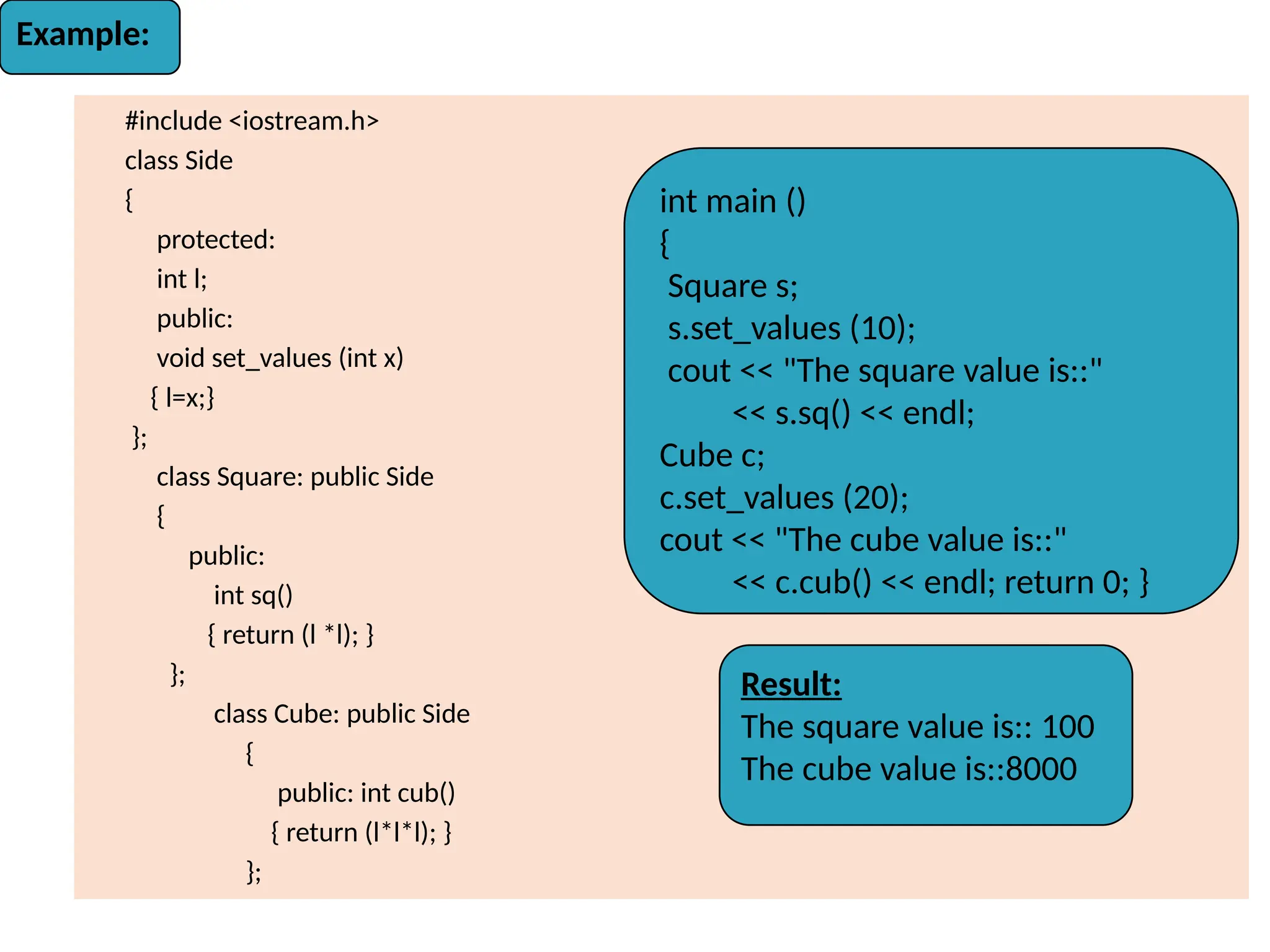#include <iostream.h>
class Side
{
protected:
int l;
public:
void set_values (int x)
{ l=x;}
};
class Square: public Side
{
public:
int sq()
{ return (l *l); }
};
class Cube: public Side
{
public: int cub()
{ return (l*l*l); }
};
Example:
int main ()
{
Square s;
s.set_values (10);
cout << "The square value is::"
<< s.sq() << endl;
Cube c;
c.set_values (20);
cout << "The cube value is::"
<< c.cub() << endl; return 0; }
Result:
The square value is:: 100
The cube value is::8000
 