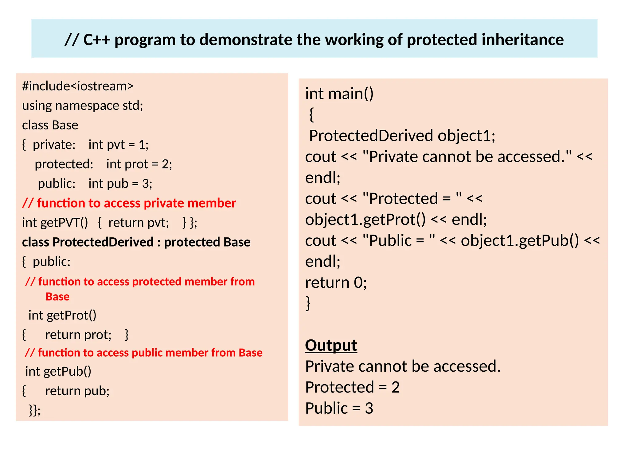 // C++ program to demonstrate the working of protected inheritance
#include<iostream>
using namespace std;
class Base
{ private: int pvt = 1;
protected: int prot = 2;
public: int pub = 3;
// function to access private member
int getPVT() { return pvt; } };
class ProtectedDerived : protected Base
{ public:
// function to access protected member from
Base
int getProt()
{ return prot; }
// function to access public member from Base
int getPub()
{ return pub;
}};
int main()
{
ProtectedDerived object1;
cout << "Private cannot be accessed." <<
endl;
cout << "Protected = " <<
object1.getProt() << endl;
cout << "Public = " << object1.getPub() <<
endl;
return 0;
}
Output
Private cannot be accessed.
Protected = 2
Public = 3
 