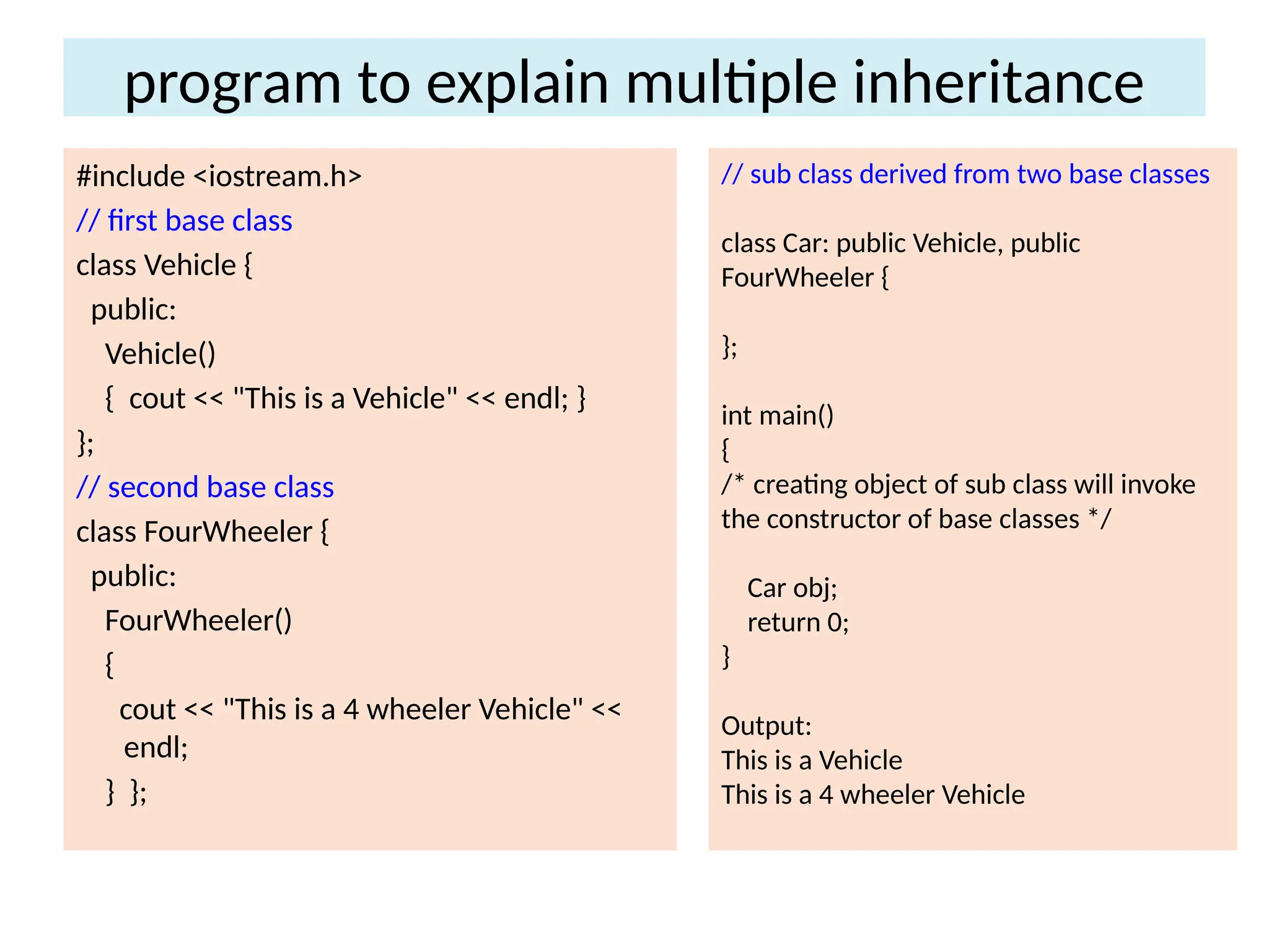 program to explain multiple inheritance
#include <iostream.h>
// first base class
class Vehicle {
public:
Vehicle()
{ cout << "This is a Vehicle" << endl; }
};
// second base class
class FourWheeler {
public:
FourWheeler()
{
cout << "This is a 4 wheeler Vehicle" <<
endl;
} };
// sub class derived from two base classes
class Car: public Vehicle, public
FourWheeler {
};
int main()
{
/* creating object of sub class will invoke
the constructor of base classes */
Car obj;
return 0;
}
Output:
This is a Vehicle
This is a 4 wheeler Vehicle
 