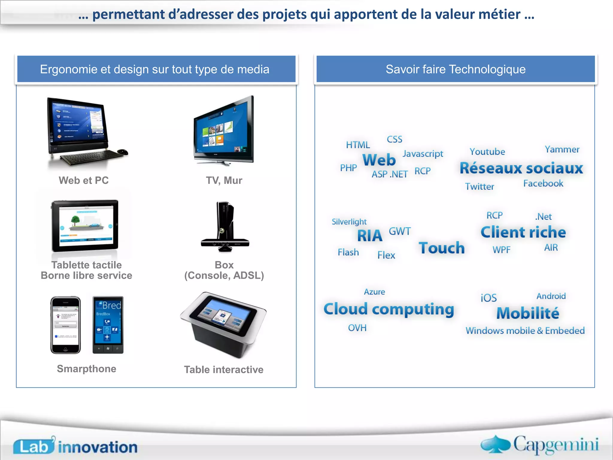 … permettant d’adresser des projets qui apportent de la valeur métier …


Ergonomie et design sur tout type de media            Savoir faire Technologique




   Web et PC                  TV, Mur




  Tablette tactile             Box
Borne libre service       (Console, ADSL)




   Smarpthone             Table interactive
 
