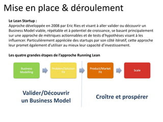 Mise en place & déroulement
Le Lean Startup :
Approche développée en 2008 par Eric Ries et visant à aller valider ou découvrir un
Business Model viable, répétable et à potentiel de croissance, se basant principalement
sur une approche de métriques actionnables et de tests d’hypothèses visant à les
influencer. Particulièrement appréciée des startups par son côté itératif, cette approche
leur promet également d’utiliser au mieux leur capacité d’investissement.
Les quatre grandes étapes de l’approche Running Lean
Valider/Découvrir
un Business Model
Croître et prospérer
 