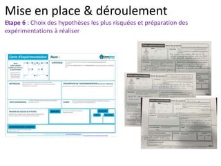 Mise en place & déroulement
Etape 6 : Choix des hypothèses les plus risquées et préparation des
expérimentations à réaliser
 