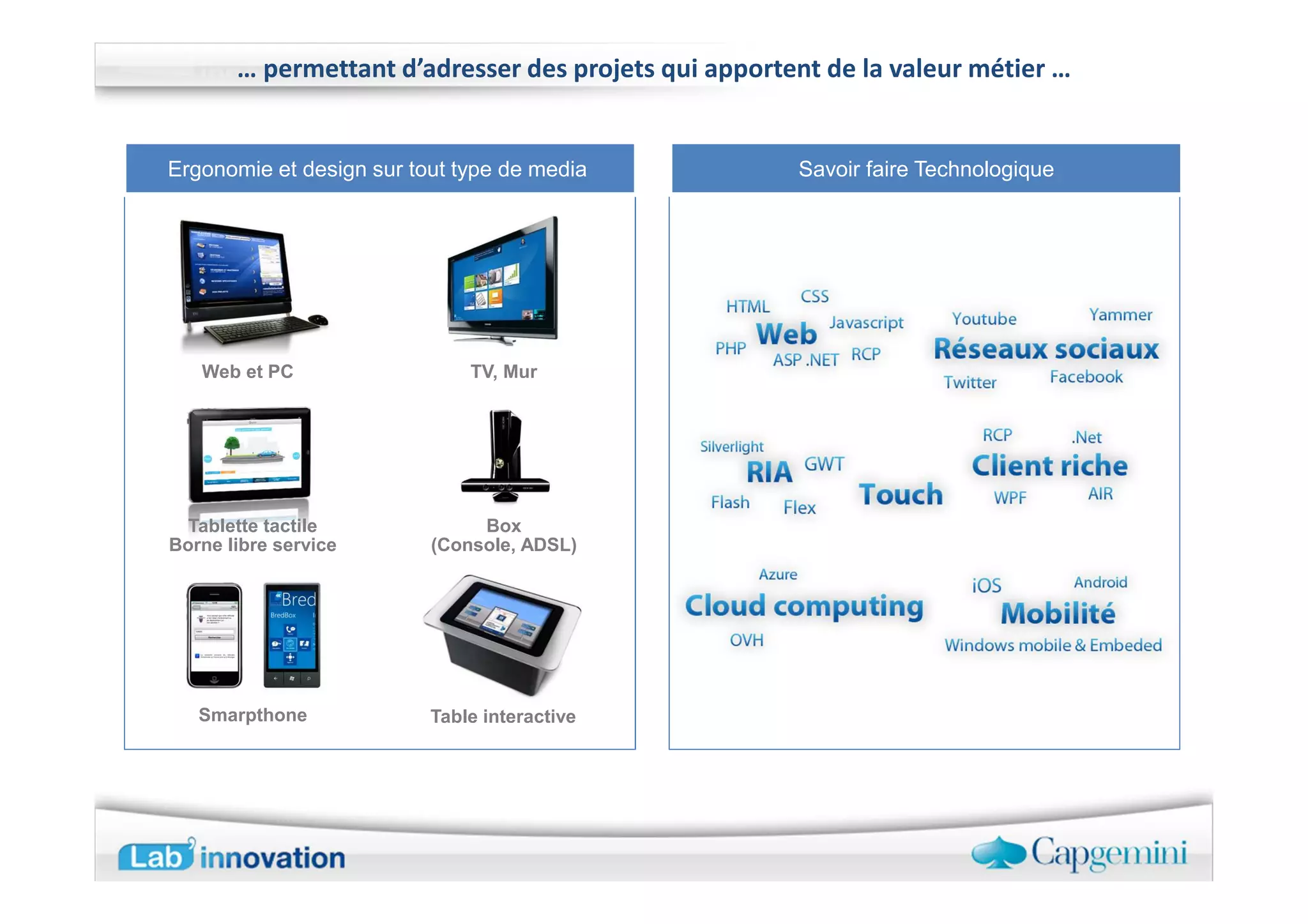 … permettant d’adresser des projets qui apportent de la valeur métier …


Ergonomie et design sur tout type de media            Savoir faire Technologique




   Web et PC                  TV, Mur




  Tablette tactile             Box
Borne libre service       (Console, ADSL)




   Smarpthone             Table interactive
 