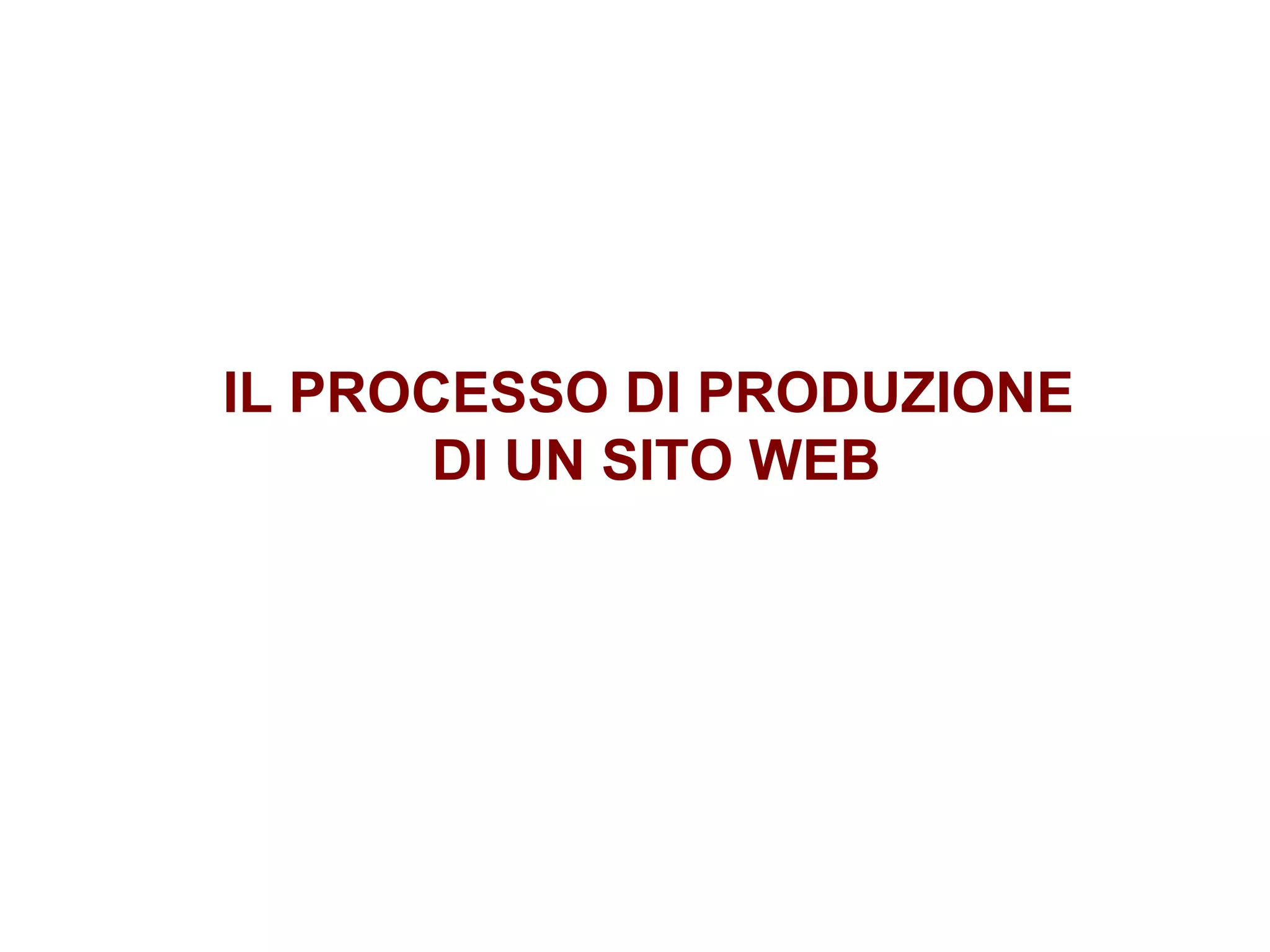 IL PROCESSO DI PRODUZIONE  DI UN SITO WEB 