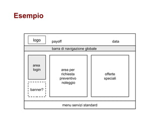 Esempio logo payoff  data barra di navigazione globale menu servizi standard area  login area per  richiesta  preventivo  noleggio offerte speciali banner? 