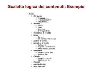 Scaletta logica dei contenuti: Esempio 