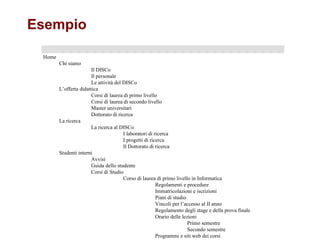 Esempio Home Chi siamo Il DISCo Il personale Le attività del DISCo L’offerta didattica Corsi di laurea di primo livello Corsi di laurea di secondo livello Master universitari   Dottorato di ricerca La ricerca La ricerca al DISCo I laboratori di ricerca I progetti di ricerca Il Dottorato di ricerca Studenti interni Avvisi Guida dello studente Corsi di Studio Corso di laurea di primo livello in Informatica Regolamenti e procedure Immatricolazioni e iscrizioni Piani di studio Vincoli per l’accesso al II anno Regolamento degli stage e della prova finale  Orario delle lezioni Primo semestre Secondo semestre Programmi e siti web dei corsi Esami (link al Sifa) Stage Calendario prossime sessioni di laurea Corso di laurea specialistica in Informatica <come sopra> Modulo per domanda di tesi specialistica Corso di laurea specialistica in Teoria e Tecnologia della Comunicazione  <come sopra>   Laboratori didattici <il sito del laboratorio compare in altra finestra> Orario di ricevimento docenti Servizi agli studenti Lingue e ECDL Diversamente abili Studenti stranieri/foreign students Studiare all’estero   Docenti e personale  Regolamenti e modulistica Documentazione  Delibere del Consiglio di Dipartimento Delibere del Consiglio di Coordinamento Didattico Aggiornamento pagine  Studenti esterni Orientamento Iscrizioni e immatricolazioni Master Professionisti Eventi Laboratori e competenze Progetti e partners Master Aziende Stage e collaborazioni I nostri laureati Laboratori e competenze Progetti e partners Master 