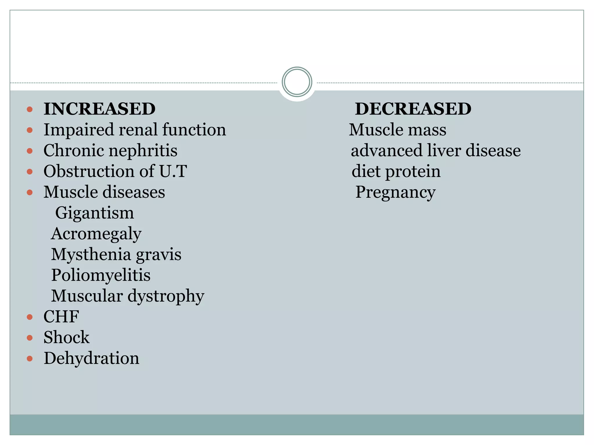  INCREASED DECREASED
 Impaired renal function Muscle mass
 Chronic nephritis advanced liver disease
 Obstruction of U.T diet protein
 Muscle diseases Pregnancy
Gigantism
Acromegaly
Mysthenia gravis
Poliomyelitis
Muscular dystrophy
 CHF
 Shock
 Dehydration
 