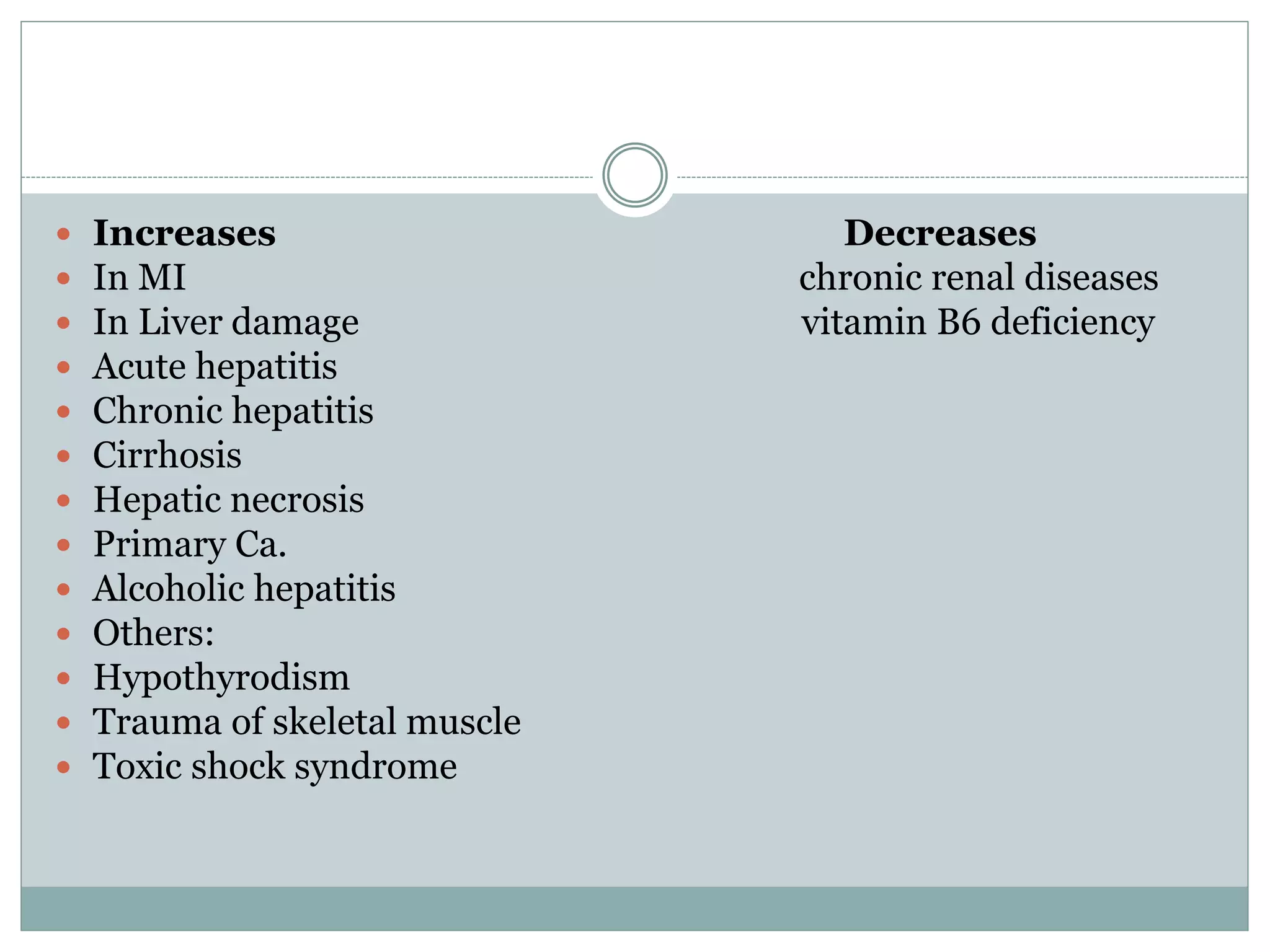  Increases Decreases
 In MI chronic renal diseases
 In Liver damage vitamin B6 deficiency
 Acute hepatitis
 Chronic hepatitis
 Cirrhosis
 Hepatic necrosis
 Primary Ca.
 Alcoholic hepatitis
 Others:
 Hypothyrodism
 Trauma of skeletal muscle
 Toxic shock syndrome
 