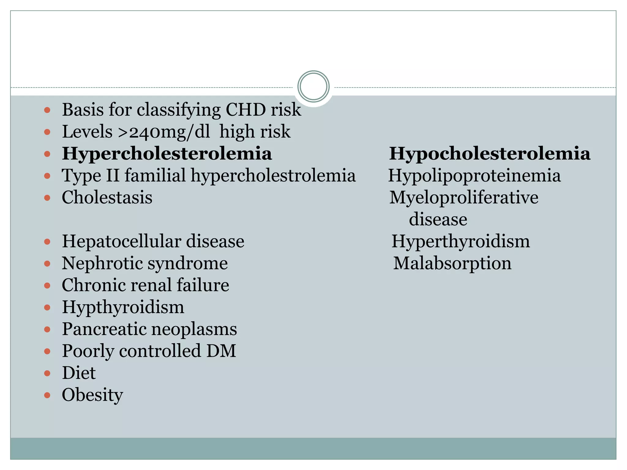  Basis for classifying CHD risk
 Levels >240mg/dl high risk
 Hypercholesterolemia Hypocholesterolemia
 Type II familial hypercholestrolemia Hypolipoproteinemia
 Cholestasis Myeloproliferative
disease
 Hepatocellular disease Hyperthyroidism
 Nephrotic syndrome Malabsorption
 Chronic renal failure
 Hypthyroidism
 Pancreatic neoplasms
 Poorly controlled DM
 Diet
 Obesity
 