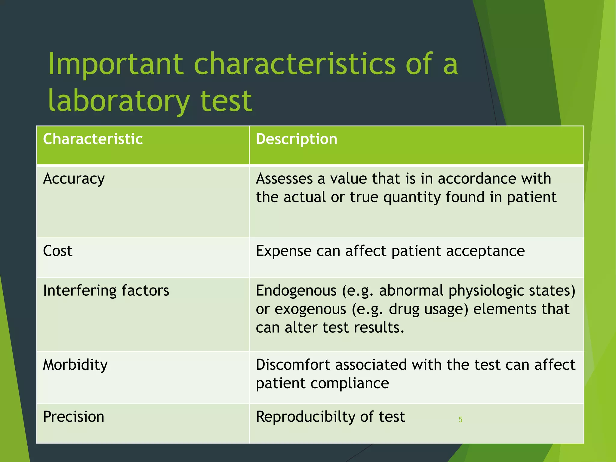 Lab investigations and interpretations in periodontics | PPTX