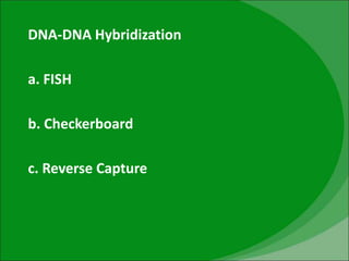 DNA-DNA Hybridization
a. FISH
b. Checkerboard
c. Reverse Capture
 