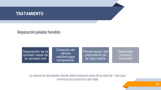 TRATAMIENTO
Reparación paladar hendido
33
Separación de la
cavidad nasal de
la cavidad oral
Creación de
válvula
velofaríngea
competente
Preservación del
crecimiento de
la cara media
Desarrollo
oclusión
funcional
La reparación del paladar blando debe realizarse antes de la edad de 1 año para
minimizar los trastornos del habla
 