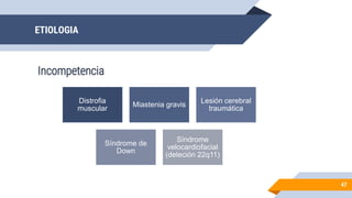 ETIOLOGIA
Incompetencia
47
Distrofia
muscular
Miastenia gravis
Lesión cerebral
traumática
Síndrome de
Down
Síndrome
velocardiofacial
(deleción 22q11)
 