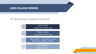 LABIO-PALADAR HENDIDO
▰ Malformaciones congénitas mas comunes
8
Labio hendido
1 cada 1000 nacidos vivos
Paladar hendido
1 cada 2000 nacidos vivos
Labio hendido ↑ incidencia en nativos
americanos, asiáticos, blancos
Labio hendido ♂
Paladar hendido ♀
 