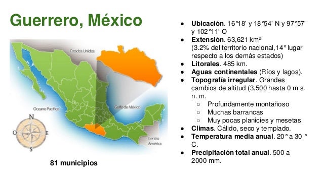 Estado actual de la biodiversidad de Guerrero