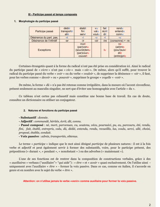 2
III - Participe passé et temps composés
1. Morphologie du participe passé
Participe passé
dédié
transporté
allé
établi
fini
servi
vu
valu
voulu
fait
écrit
dit
rendu
entendu
connu
Désinence du part. pas. -é -i -u -t -u
Désinence de l’infinitif -er -ir -oir -ire (consonne) + -re
Exceptions
mort
(par)venu
(sou/ob)tenu
(par)couru
couvert
lu
né
(ad)mis
(pour)suivi
été
(entre)pris
Certaines étrangetés quant à la forme du radical n’ont pas été prise en considération ici. Ainsi le radical
du participe passé de « vivre » n’est pas « viv-» mais « véc-». De même, alors qu’il suffit, pour trouver le
radical du participe passé du verbe « voir » ou du verbe « vouloir », de supprimer la désinence « -oir », il faut,
pour les verbes comme « devoir » ou « pouvoir », supprimer le groupe « voyelle + -voir ».
De même, la forme « dû » n’a pas été retenue comme irrégulière, dans la mesure où l’accent circonflexe,
présent seulement au masculin singulier, ne sert que d’éviter une homographie avec l’article « du ».
Ce tableau n’est certes pas exhaustif mais constitue une bonne base de travail. En cas de doute,
consultez un dictionnaire ou utiliser un conjugateur.
2. Natures et fonctions du participe passé
- Substantif : donnée.
- Adjectif : commandé, hérités, écrit, dit, connu.
- Passé composé : né, mort, parvenues, vu, soutenu, vécu, poursuivi, pu, eu, parcouru, été, rendu,
fini, fait, établi, entrepris, valu, dû, dédié, entendu, rendu, recueillis, lus, voulu, servi, allé, choisi,
proposé, établie, conduit.
- Voix passive : admis, transportés, obtenus.
Le terme « participe » indique que le mot ainsi désigné participe de plusieurs natures : il est à la fois
verbe et adjectif et peut également servir à former des substantifs, voire, pour le participe présent, des
prépositions (« durant », « pendant », « nonobstant » ) ou des adverbes (« maintenant »).
L'une de ses fonctions est de rentrer dans la composition de constructions verbales, grâce à des
« auxiliaires » verbaux (‘‘auxiliaire’’= ‘‘qui aide’’) : « être » et « avoir » quasi exclusivement. On l’utilise ainsi -
uniquement avec l'auxiliaire « être » - former la voix passive. Dans ce cas, comme en italien, il s'accorde en
genre et en nombre avec le sujet du verbe « être ».
Attention: on n’utilise jamais le verbe «venir» comme auxiliaire pour former la voix passive.
 