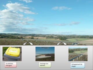 Les déchets   Stockage des   Echappement du
ménagers      déchets        biogaz
 