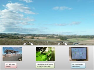 La « salle » des   Transformation du biogaz   Les commandes
moteurs            en énergie électrique      des moteurs
 