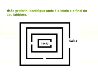 Se preferir, identifique onde é o início e o final do seu labirinto. 
