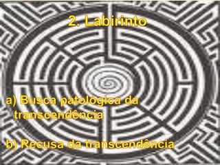 2. Labirintoa) Busca patológica da transcendênciab) Recusa da transcendência
