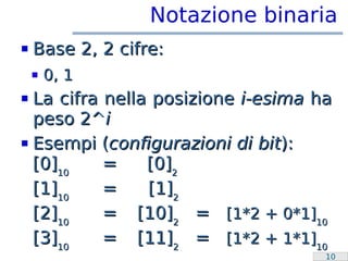 Laboratorio Programmazione: Istruzioni Iterative