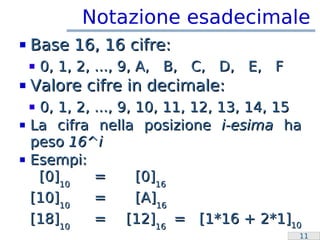 Laboratorio Programmazione: Istruzioni Iterative