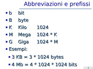Laboratorio Programmazione: Istruzioni Iterative