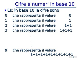 Laboratorio Programmazione: Istruzioni Iterative