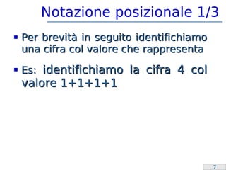 Laboratorio Programmazione: Istruzioni Iterative