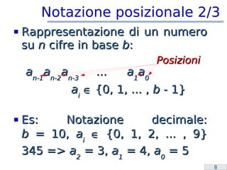 Laboratorio Programmazione: Istruzioni Iterative