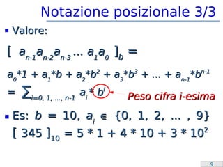 Laboratorio Programmazione: Istruzioni Iterative