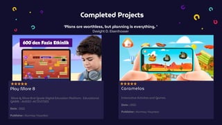 Completed Projects
‘Plans are worthless, but planning is everything. ’
Dwight D. Eisenhower
Play More 8
More & More 8nd Grade Digital Education Platform. Educational
GAME - AUDIO -ACTIVITIES
Date : 2021
Publisher : Kurmay Yayınları
Caramelos
Interavtive Activites and Games.
Date : 2021
Publisher : Kurmay Yayınları
 