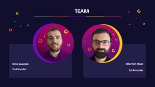 TEAM
Emre Çakmak
Co-Founder
Bilgehan Kaya
Co-Founder
 