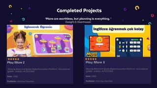 Completed Projects
‘Plans are worthless, but planning is everything. ’
Dwight D. Eisenhower
Play More 2
More & More 2nd Grade Digital Education Platform. Educational
GAME - AUDIO -ACTIVITIES
Date : 2021
Publisher : Kurmay Yayınları
Play More 3
More & More 3nd Grade Digital Education Platform. Educational
GAME - AUDIO -ACTIVITIES .
Date : 2021
Publisher : Kurmay Yayınları
 