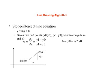 Line Drawing Algorithm
• Slope-intercept line equation
– y = mx + b
– Given two end points (x0,y0), (x1, y1), how to compute m
and b?
(x0,y0)
(x1,y1)
dx
dy
01
01
xx
yy
dx
dy
m
−
−
== 0*0 xmyb −=
 