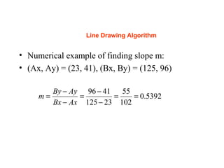 Line Drawing Algorithm
• Numerical example of finding slope m:
• (Ax, Ay) = (23, 41), (Bx, By) = (125, 96)
5392.0
102
55
23125
4196
==
−
−
=
−
−
=
AxBx
AyBy
m
 
