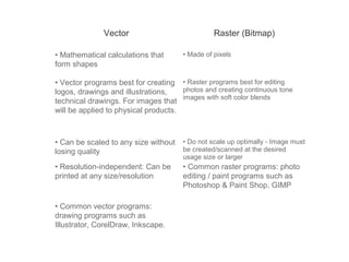 Vector Raster (Bitmap)
• Mathematical calculations that
form shapes
• Made of pixels
• Vector programs best for creating
logos, drawings and illustrations,
technical drawings. For images that
will be applied to physical products.
• Raster programs best for editing
photos and creating continuous tone
images with soft color blends
• Can be scaled to any size without
losing quality
• Do not scale up optimally - Image must
be created/scanned at the desired
usage size or larger
• Resolution-independent: Can be
printed at any size/resolution
• Common raster programs: photo
editing / paint programs such as
Photoshop & Paint Shop, GIMP
• Common vector programs:
drawing programs such as
Illustrator, CorelDraw, Inkscape.
 