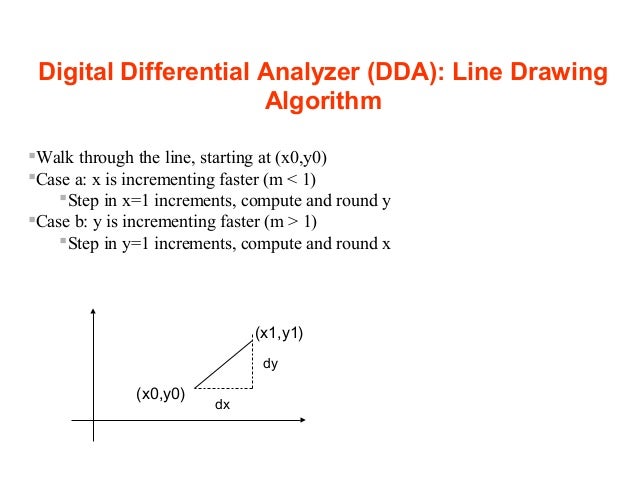 Dda Line Drawing Algorithm With Example : Lab lecture line algo