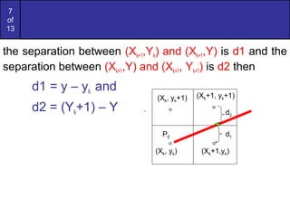 7
of
13
the separation between (Xk+1,Yk) and (Xk+1,Y) is d1 and the
separation between (Xk+1,Y) and (Xk+1, Yk+1) is d2 then
d1 = y – yk and
d2 = (Yk+1) – Y .
(Xk, yk)
(Xk, yk+1) (Xk+1, yk+1)
(Xk+1,yk)
P0 d1
d2
 