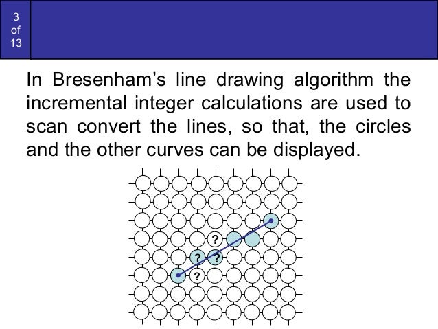 Bresenham Line Drawing Algorithm For Positive Slope : Lab lecture bresenham