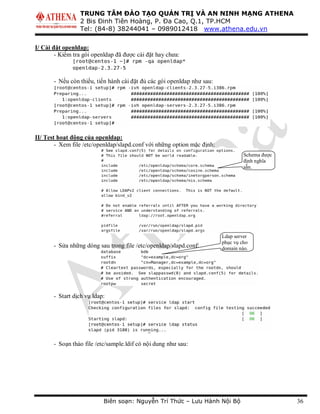 TRUNG TÂM ĐÀO TẠO QUẢN TRỊ VÀ AN NINH MẠNG ATHENA
2 Bis Đinh Tiên Hoàng, P. Đa Cao, Q.1, TP.HCM
Tel: (84-8) 38244041 – 0989012418 www.athena.edu.vn
Biên soạn: Nguyễn Trí Thức – Lưu Hành Nội Bộ 36
I/ Cài đặt openldap:
- Kiểm tra gói openldap đã được cài đặt hay chưa:
- Nếu còn thiếu, tiến hành cài đặt đủ các gói openldap như sau:
II/ Test hoạt động của openldap:
- Xem file /etc/openldap/slapd.conf với những option mặc định:
- Sửa những dòng sau trong file /etc/openldap/slapd.conf:
- Start dịch vụ ldap:
- Soạn thảo file /etc/sample.ldif có nội dung như sau:
Schema được
định nghĩa
sẵn.
Ldap server
phục vụ cho
domain nào.
 