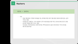8 Masters
- 기타
- 로컬 개별 환경 구축에 어려움을 겪는 멘티를 위한 원격 개발 환경 제공과 함께 접속, 설치
가이드 제공
- 비대면으로 진행되는 기여 과정에서 인적 네트워킹을 위한 막간 인터뷰 [00인 탐구] 진행
- 문서화 작업을 위한 가이드 제공
- 이슈생성, 커밋작성요령, 브랜치네이밍, PR작성요령 과 같은 컨트리뷰션 가이드라인을
예시와 함께 제공
5주차 ~ 15주차
 