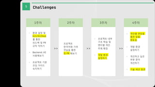 5 Challenges
>> >> >>
1주차 2주차 3주차 4주차
- 환경 설정 및
Git/GitHub
를 통한
피드백 및 PR
규칙 익히기
- Backend.AI
사용해보기
- 프로젝트 기본
코딩 가이드
숙지하기
프로젝트
한국어화 기여
연습을 통한
첫 PR 해보기
- 프로젝트 내부
구조 학습 및
멘티별 개인
주제 확정
- 개발 환경
설정하기
- 개인별 면담을
통한 맞춤
멘토링
- 개발 환경
설정하기
- 개선하고 싶은
부분 찾아
개선하기
- 기술 세션 참관
 