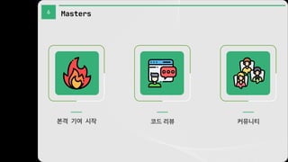 6 Masters
커뮤니티
코드 리뷰
본격 기여 시작
 