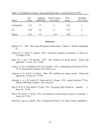 Animal Feed Laboratory | PDF