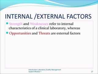 INTERNAL /EXTERNAL FACTORS
Strength and Weaknesses refer to internal

characteristics of a clinical laboratory, whereas
Opportunities and Threats are external factors

Introduction Laboratory Quality Management
System-Module 1

27

 